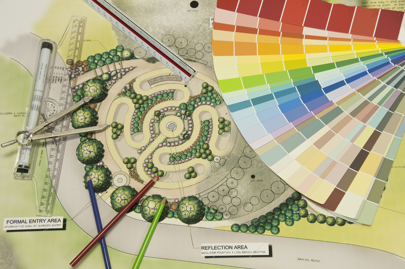 lawn care garden